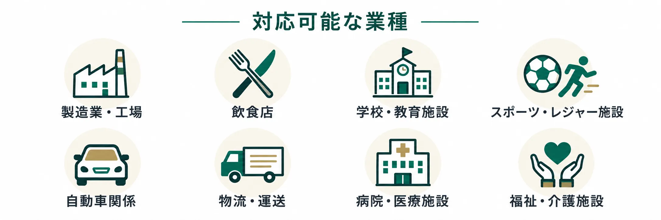 ビニールカーテン・テントの施工に対応可能な業種。製造業・工場、飲食店、学校・教育施設、スポーツ・レジャー施設、自動車関係、物流・運送、病院・医療施設、福祉・介護施設に対応。